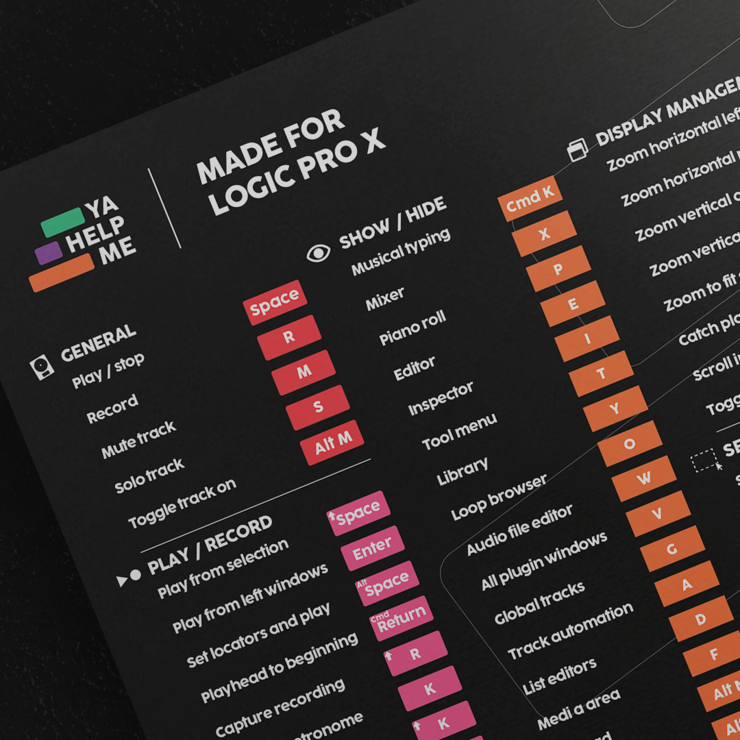 DAW Shortcut Mouse Pads