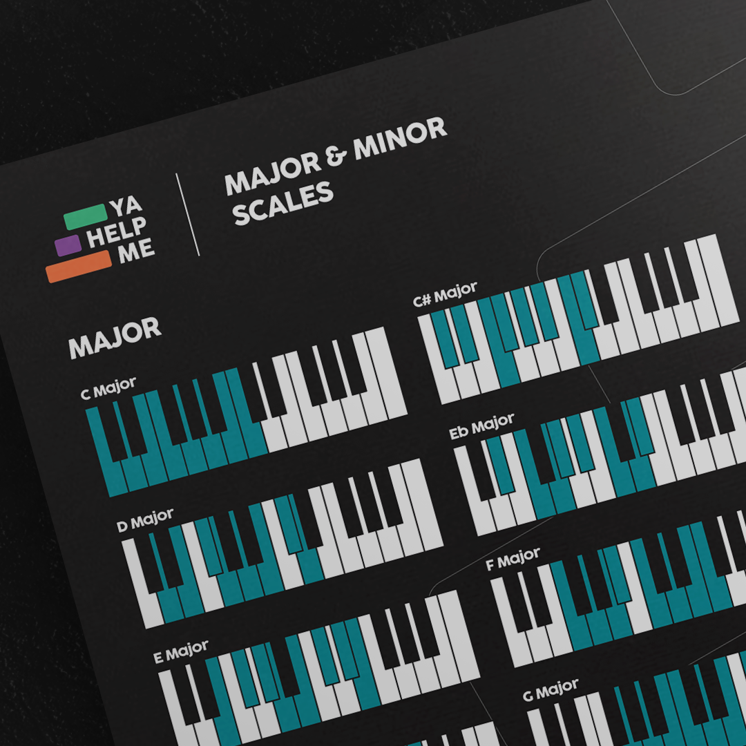 The ULTIMATE Producer Bundle