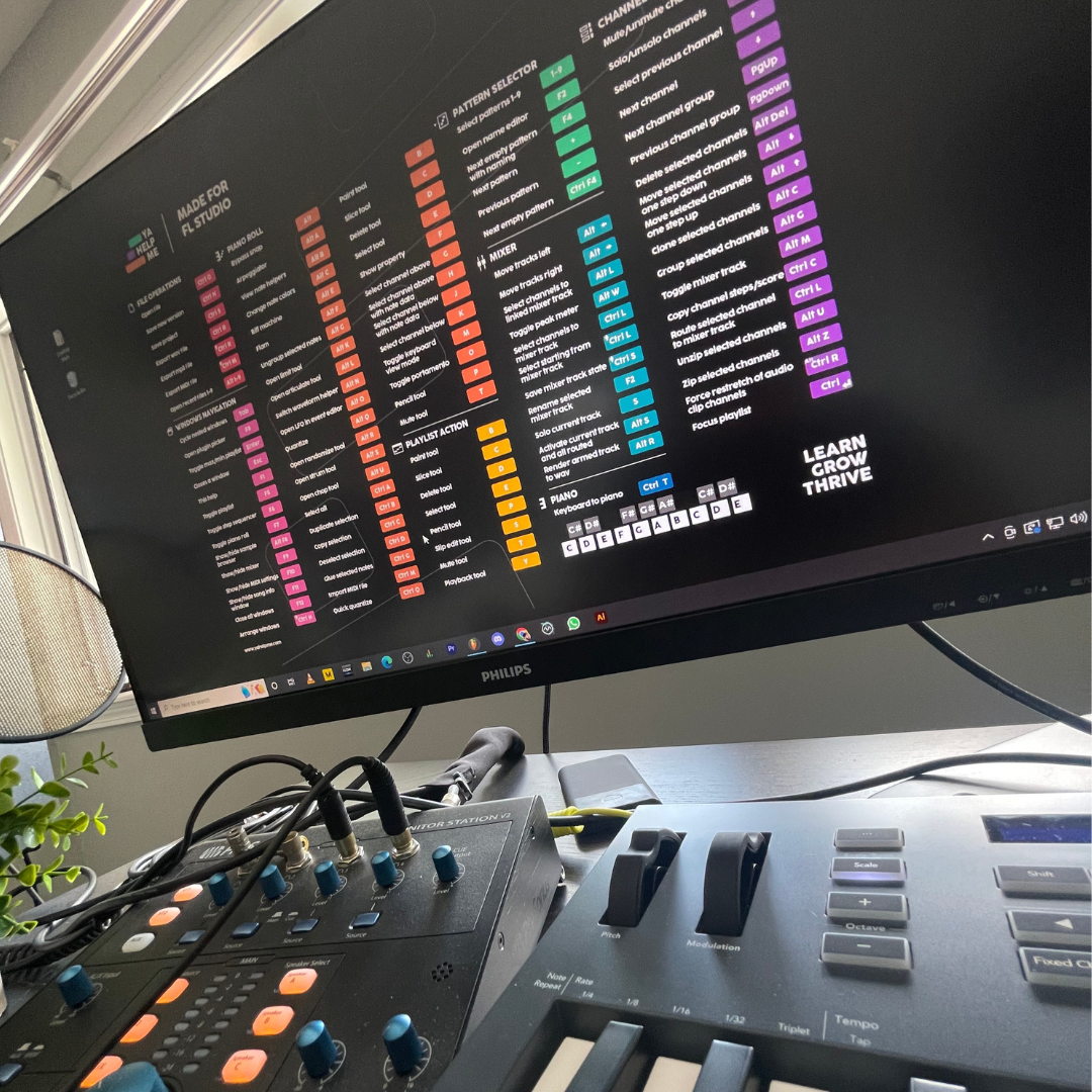 DAW Shortcut Desktop Wallpapers
