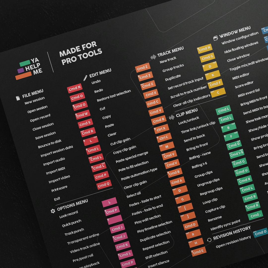 DAW Shortcut Mouse Pads