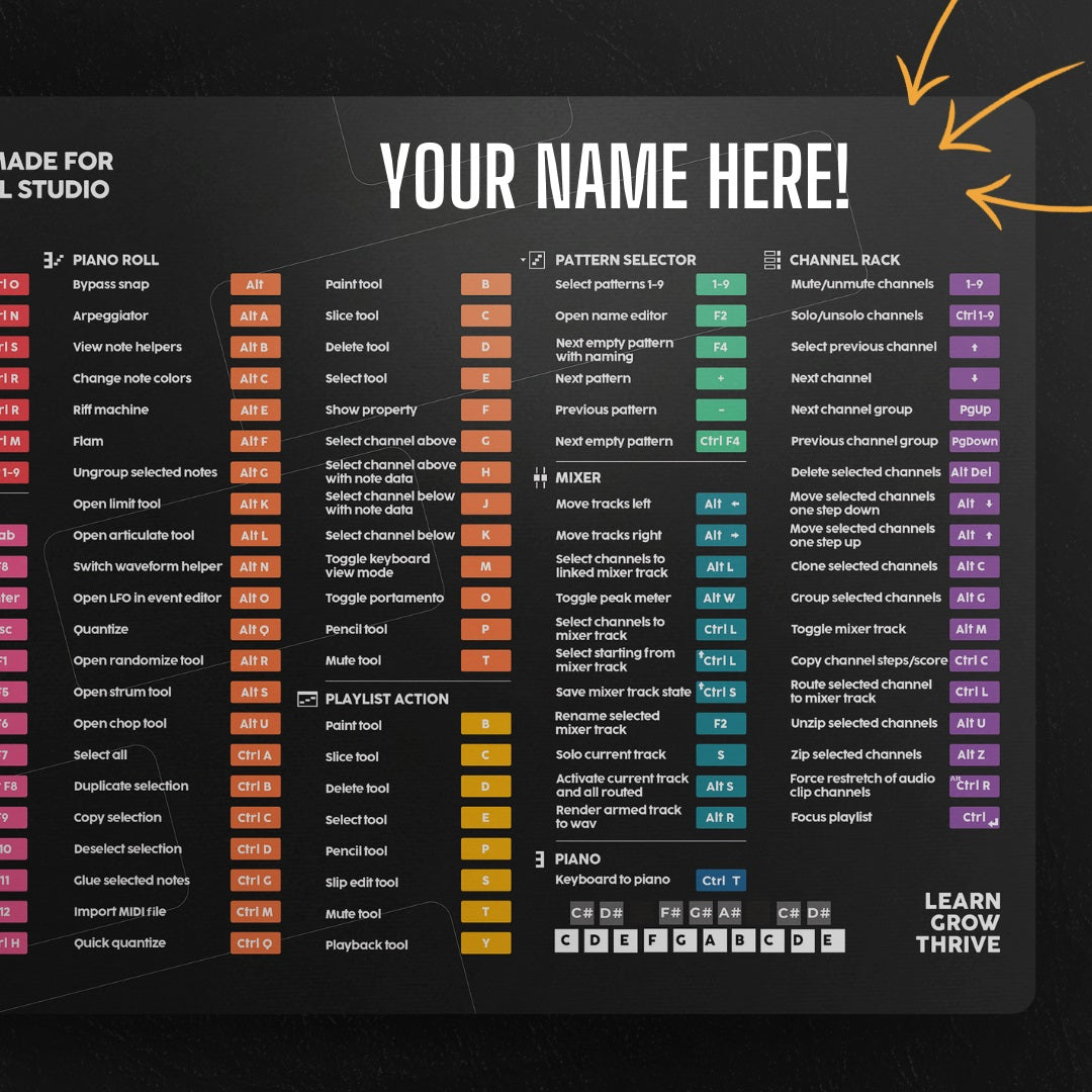 Logic Pro X Shortcut Mouse Pads