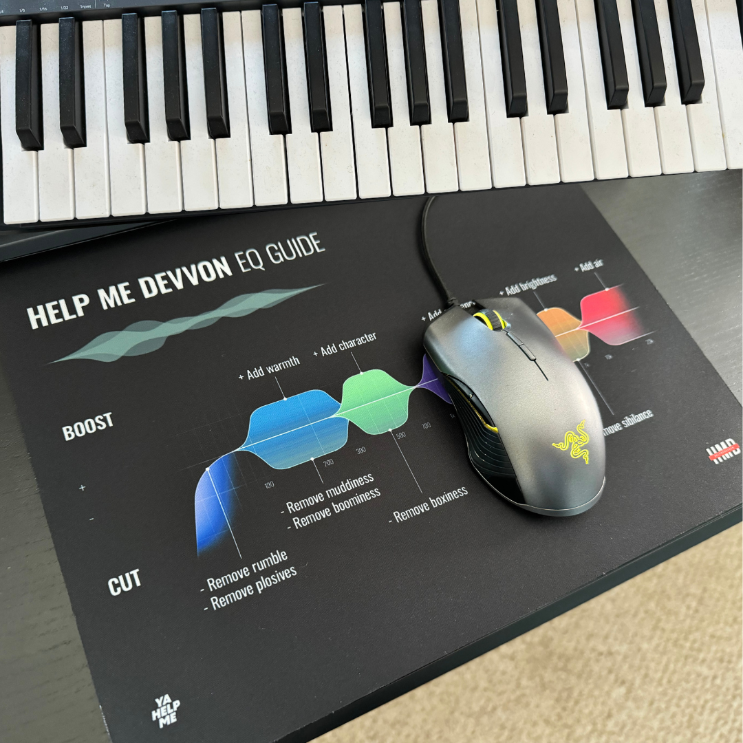 Help Me Devvon - EQ Guide Mouse Pad