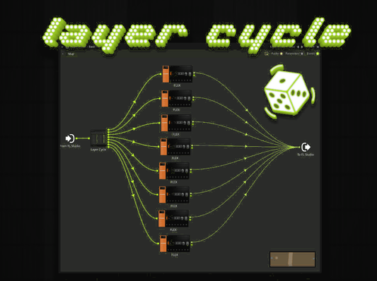Layer Cycle (FL Studio Patcher Preset)