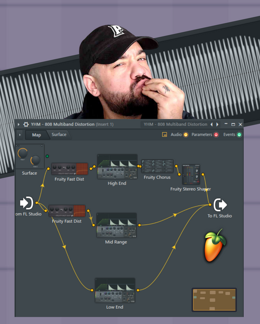 808 Multiband Distortion Patcher Preset for FL Studio
