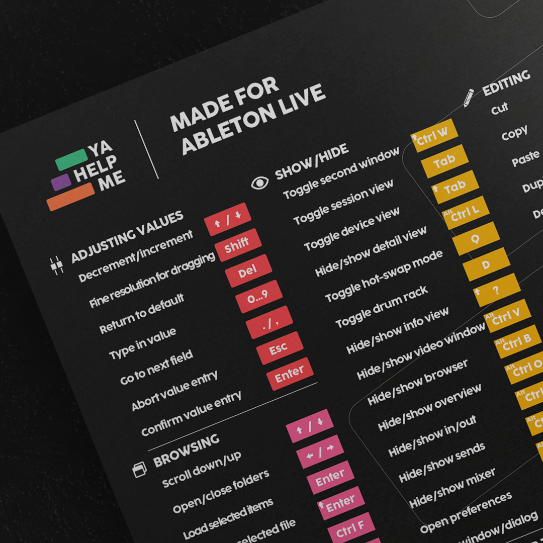 DAW Shortcuts - FL Studio (Mac) Mouse Pad for Sale by