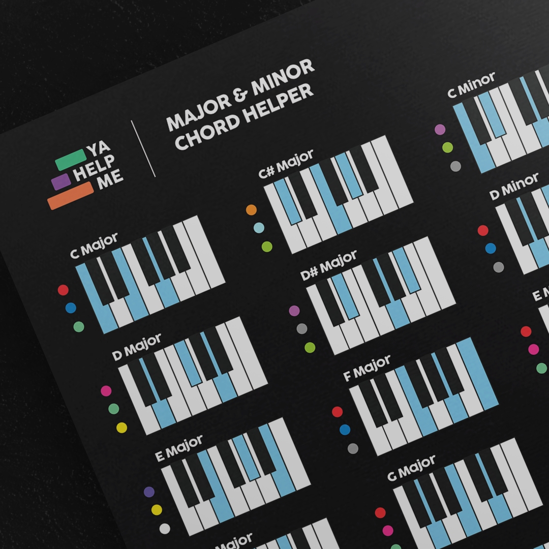 Music Theory Mouse Pads