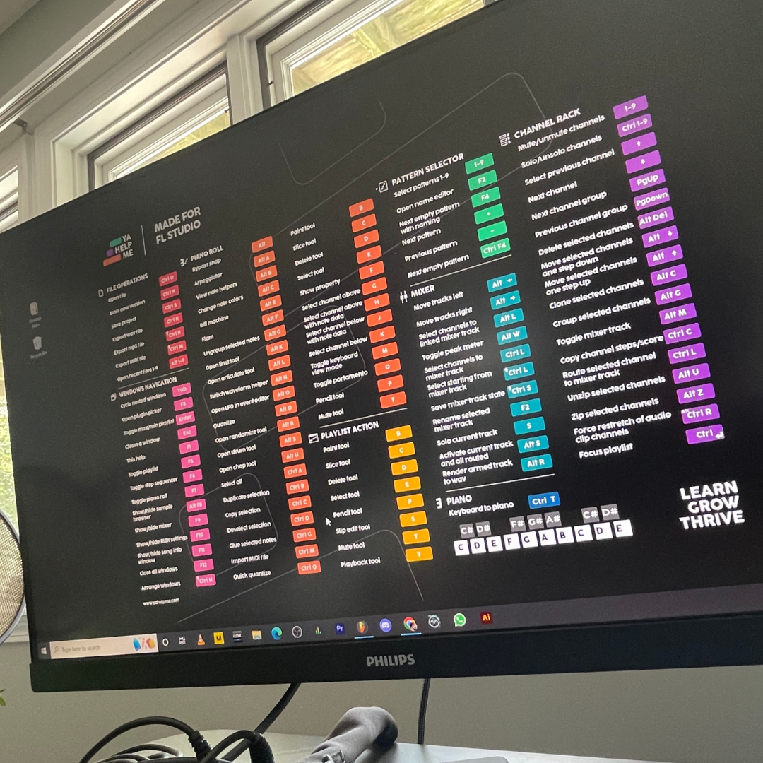 DAW Shortcuts - FL Studio (Mac) Mouse Pad for Sale by